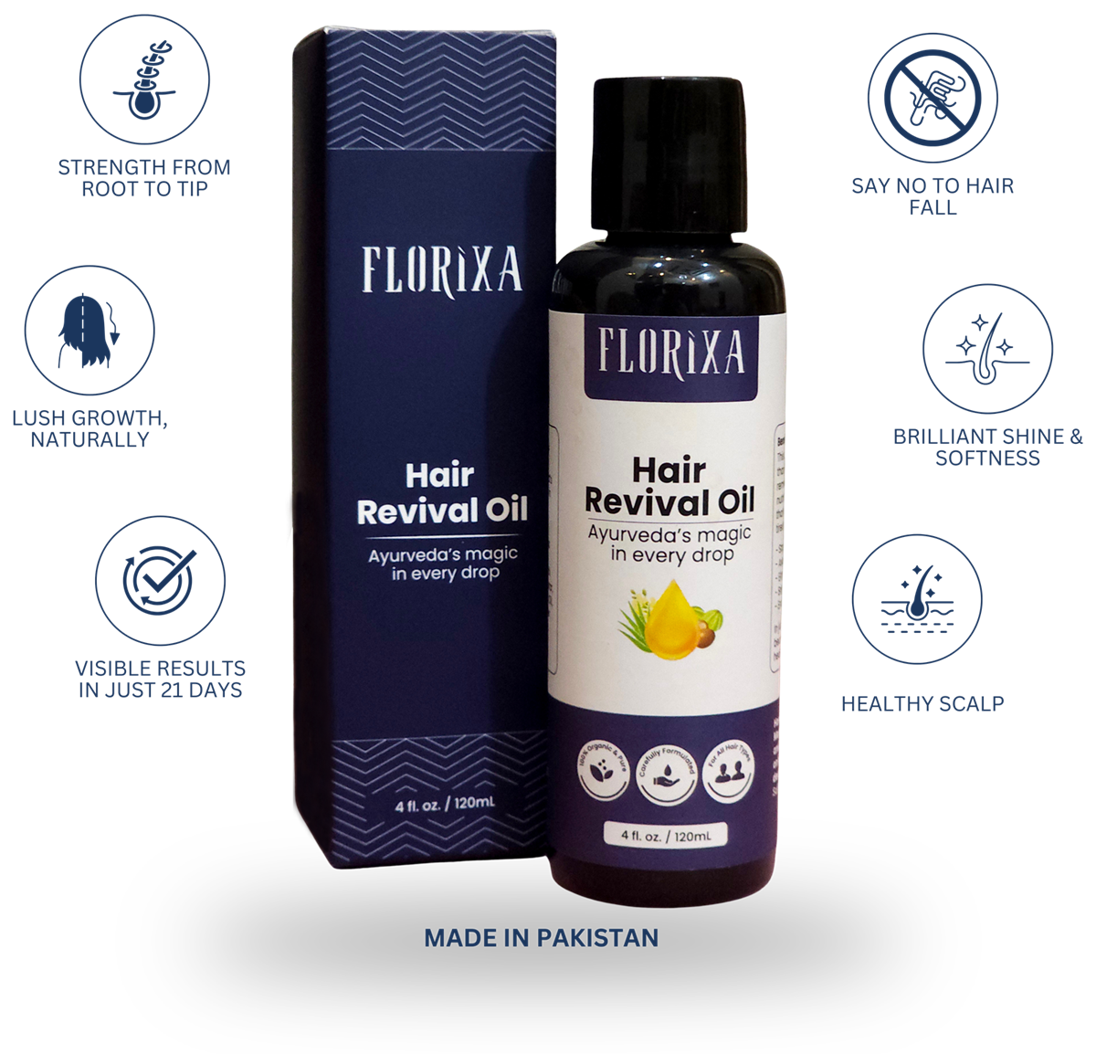 Hair Revival Oil - Image 2